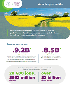 Learn more in our <b>Growth opportunities</b> fact sheet